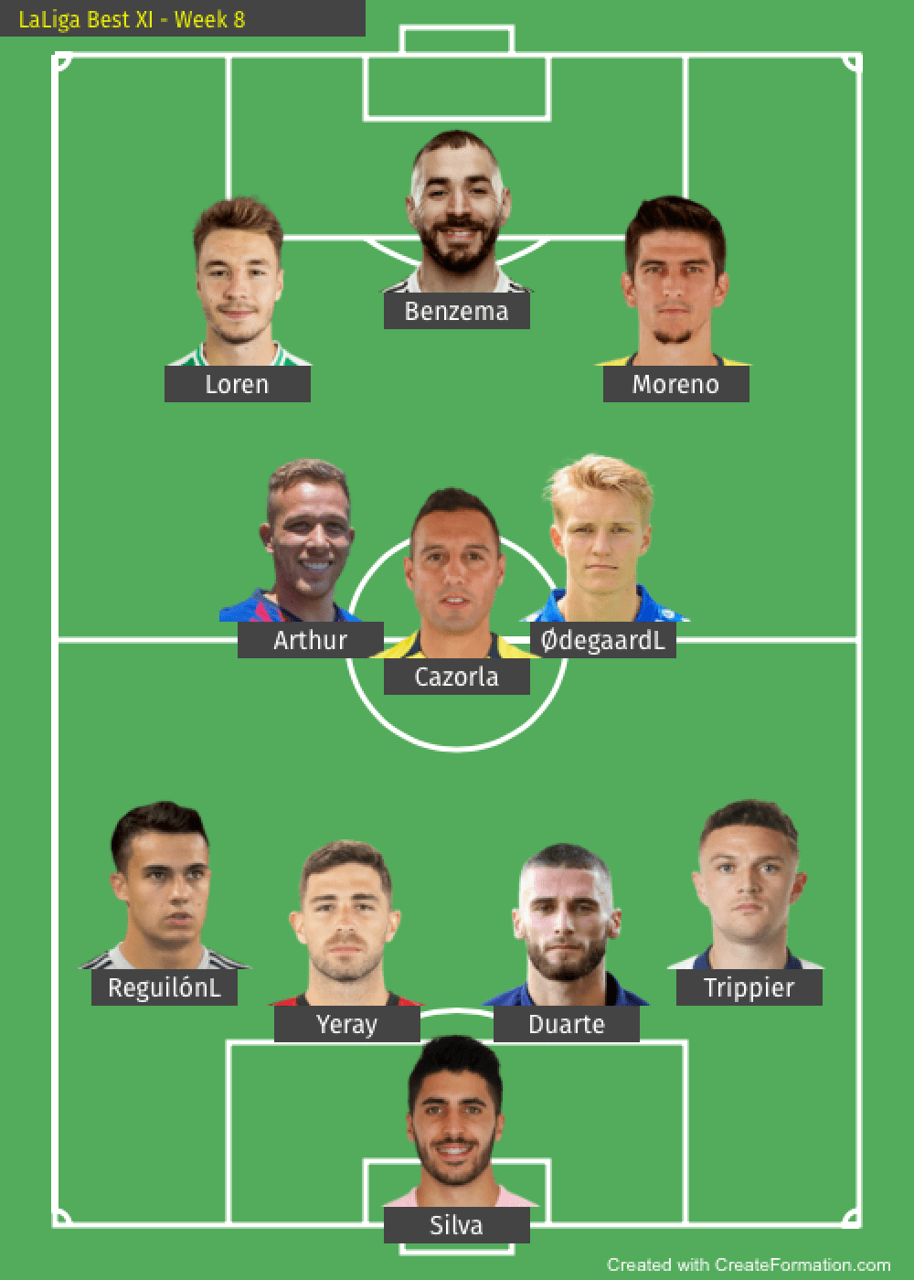 LaLiga Best XI - Week 8.png